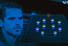 La formación de Boca vs. Alianza Lima, por la Copa Libertadores