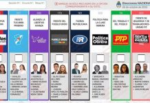 Quiénes son los candidatos a diputados nacionales por Tucumán en las elecciones 2025