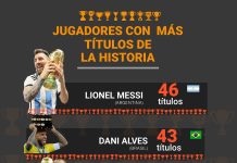 El singular debate sobre la cantidad de títulos de Messi que se abrió tras ganar la Conferencia Este con el Inter Miami