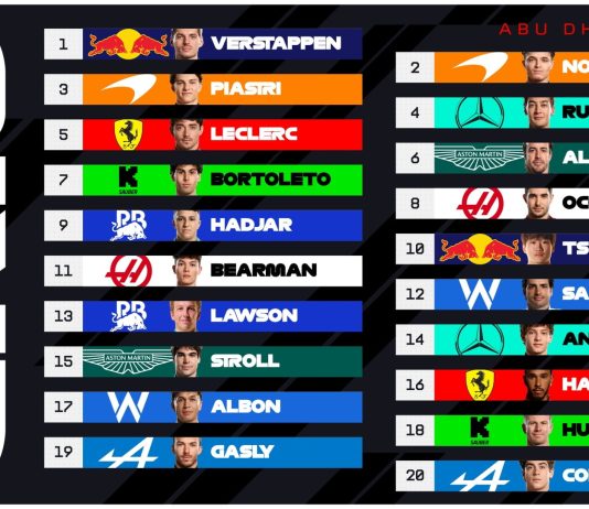 Franco Colapinto largará desde el último puesto el Gran Premio de Abu Dhabi que definirá al campeón de la F1: todo lo que hay que saber