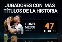 Tras la alzar la MLS Cup con el Inter Miami, Messi ganó su 47° título y se afianzó como el futbolista más ganador de la historia