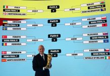Cuándo son y cómo ver las semifinales de los Repechajes para el Mundial 2026: la agenda con los 10 partidos que tendrán en juego 6 boletos a la Copa del Mundo