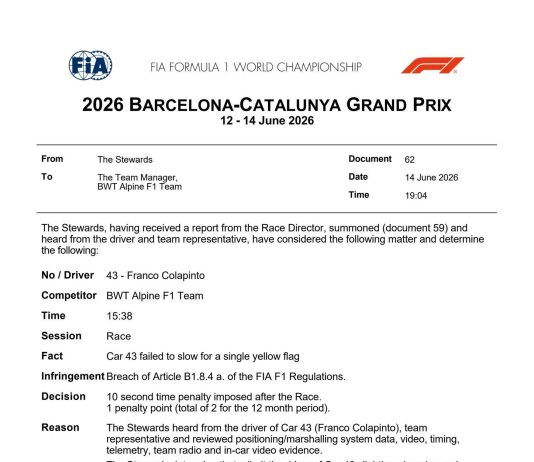 El video que pone en duda la sanción a Franco Colapinto en el GP de Barcelona de Fórmula 1