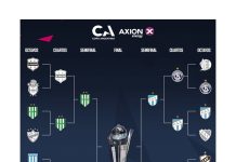 Atlético Tucumán le ganó por penales a Independiente Rivadavia y avanzó a las semifinales de la Copa Argentina: así está el cuadro