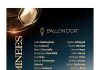 Dieron a conocer a los 30 nominados para el Balón de Oro 2026: la lista de con todos los candidatos