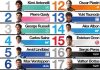El polémico ranking de un medio inglés que subestimó la remontada de Colapinto en el GP de Italia de Fórmula 1