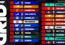 Franco Colapinto elogió la pole de Gasly en Monza y explicó cuál fue la diferencia de rendimiento con su compañero de Alpine