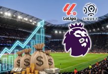 Los 10 planteles de fútbol más caros del mundo en la temporada 2026/27