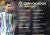 Los mejores memes y reacciones tras la confirmación de la despedida de Lionel Messi en Argentina en el amistoso ante Benín
