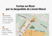 Cómo serán los cortes de calle para el último partido de Lionel Messi con la selección argentina en el Monumental