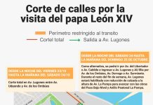 El mapa de los cortes de calle que comenzarán este fin de semana para organizar la visita del Papa León XIV