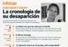Habló el hijo de Nancy Godoy, la docente desaparecida en Corrientes: “Están jugando con nuestra angustia”