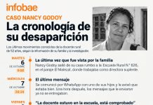 Habló el hijo de Nancy Godoy, la docente desaparecida en Corrientes: “Están jugando con nuestra angustia”