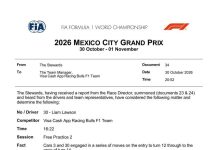 La sanción que recibieron Max Verstappen y Liam Lawson tras el “torpe” incidente en la práctica del Gran Premio de México
